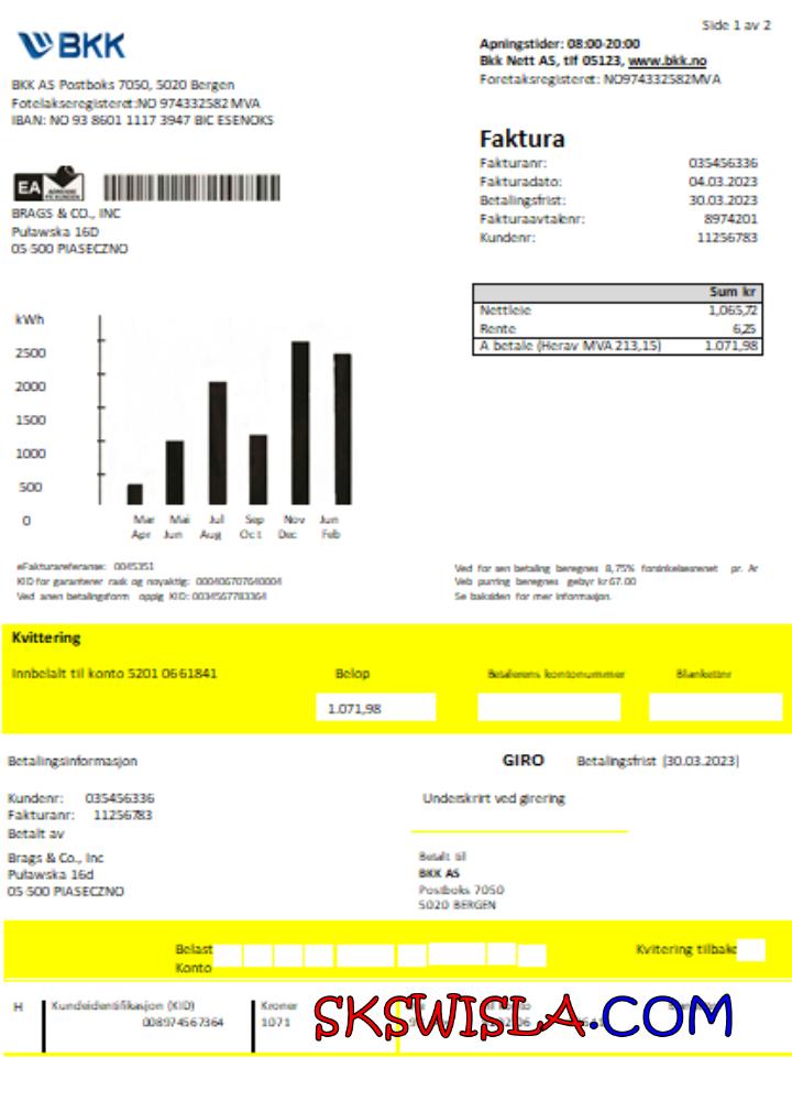 Albania Albanian Power Corporation
